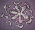 Batik indien, technique de teinture textile